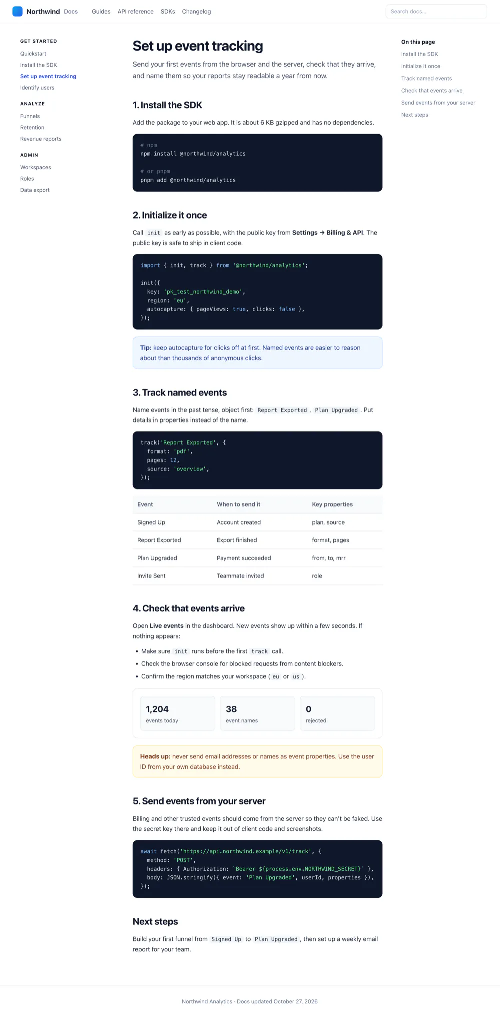 A full-page capture of a long documentation page, from the sticky header at the top down to the footer